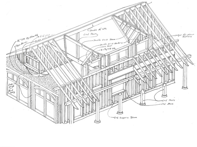 design consultation photo 3